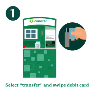 How to use Coinstar first select transfer and swipe your debit card. Next pour in your coins. Then, your coins are deposited to your account quickly.